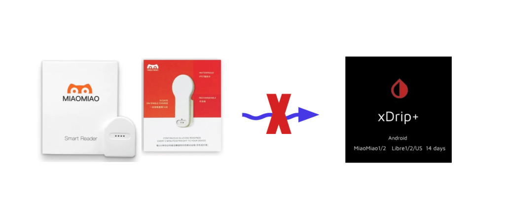 miaomiao xdrip nesusijungia