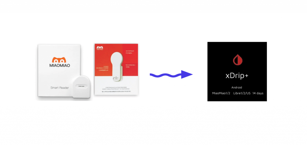 sujungti miaomiao xdrip